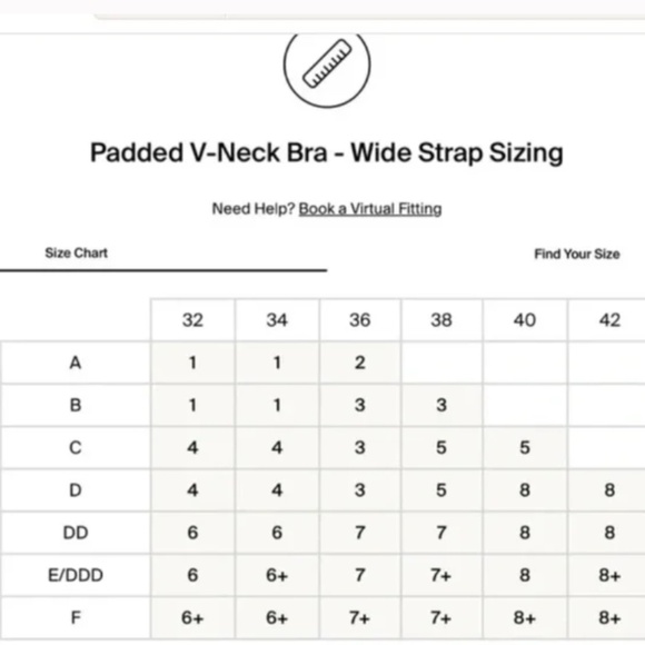 Knix Padded V-neck Bra Sz 5 Black - Picture 5 of 5